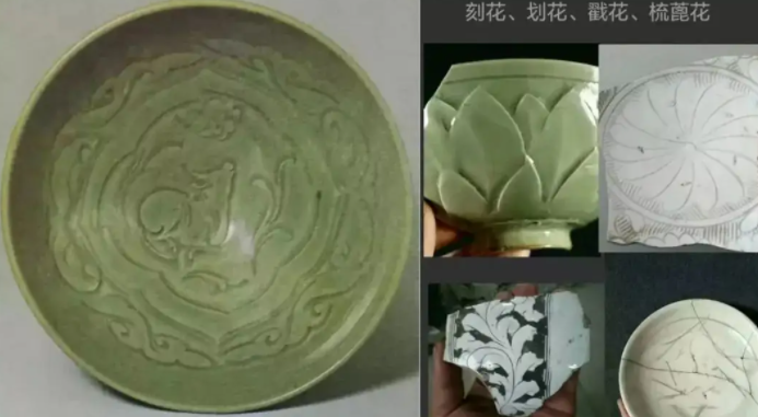 筠连宋代瓷器图案种类介绍